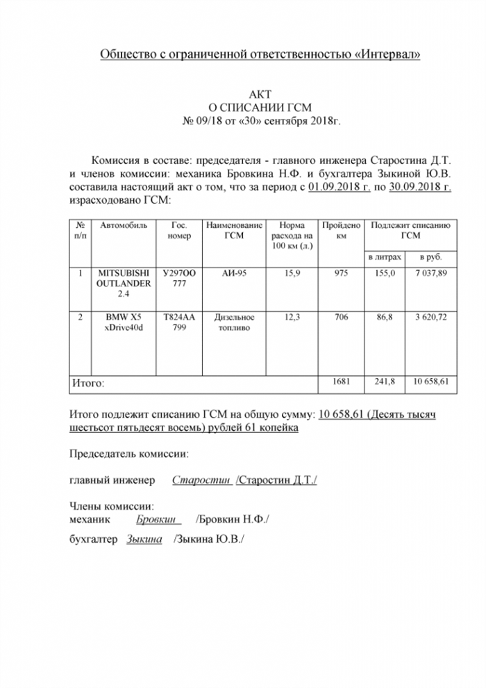 Износ инструмента и оборудования в строительстве: причины и последствия