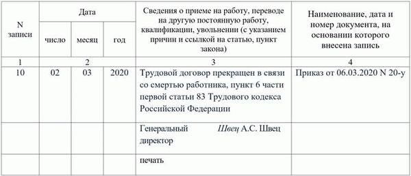 Возрастные требования для выхода на пенсию МВД