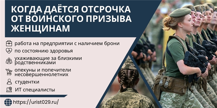 Политика военной обстановки и равенство полов