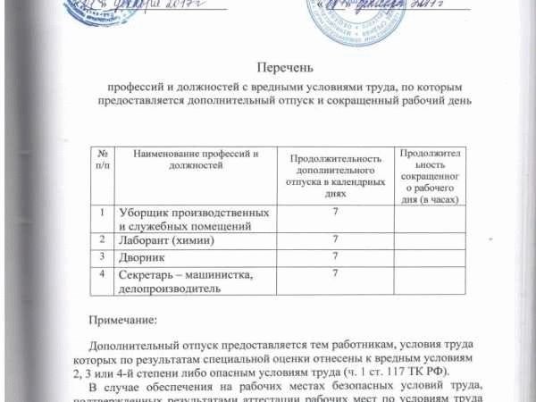 Присваивается ли звание, если работаешь врачом в госпитале МВД?