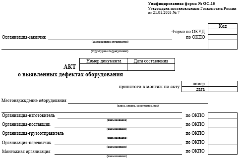 Что такое акт о выявленном дефекте на тепловой сети?