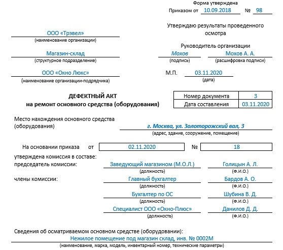 Как составить акт о выявленном дефекте на тепловой сети?