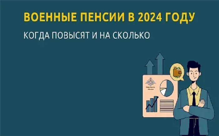 Что будет с понижающим коэффициентом в 2024 году?