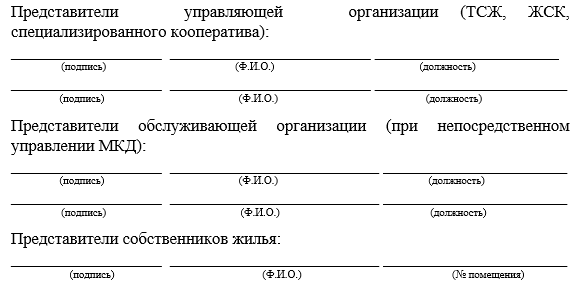 Современный двор: новый и опыт советского периода