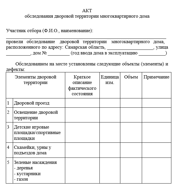 Общее и главные различия современных и советских дворов