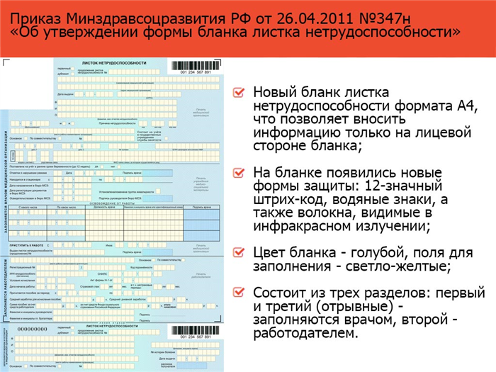 Образец заполнения больничного. Исправление ошибочной записи