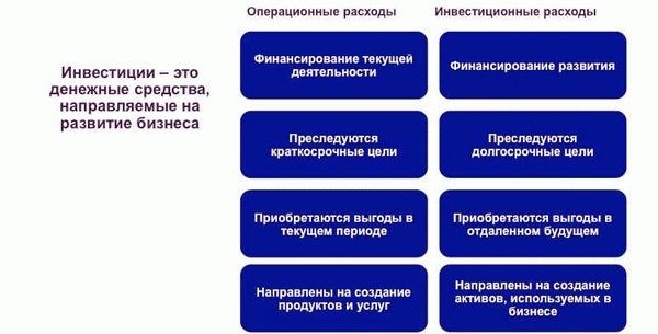 Места, где можно найти устав